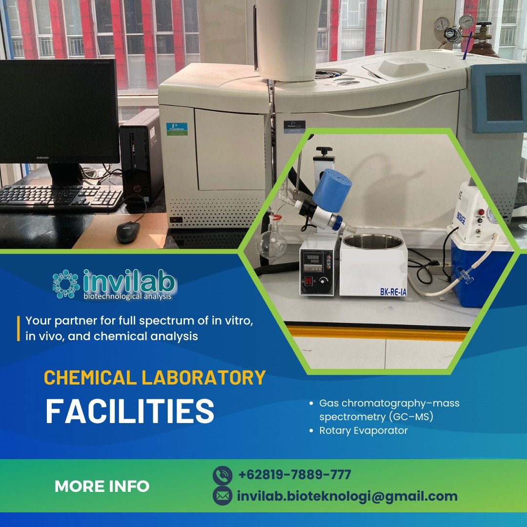Chemical analysis laboratory equipment